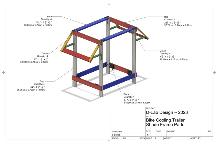 Shade frame, coloured drawing